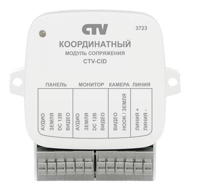 CTV-CID Координатный модуль сопряжения