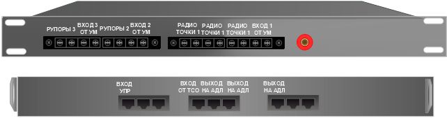 РТС-2000 ПВК/АДЛ-5/1ПР Панель выходной коммутации с передающим адаптером длинной линии на 5 линий