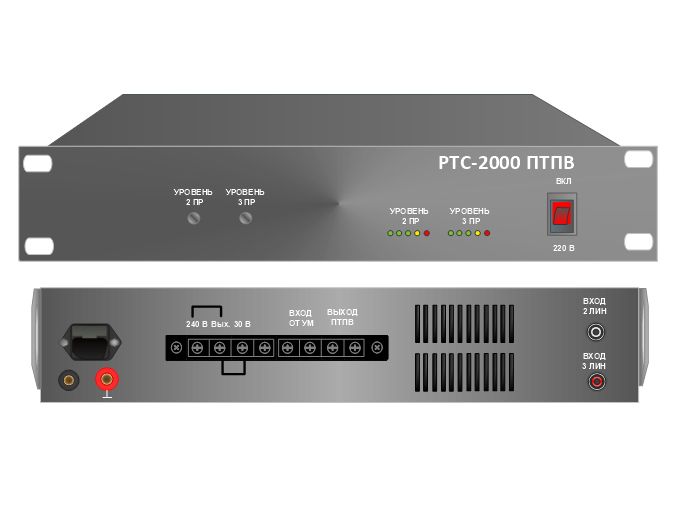 РТС-2000 ПТПВ Передатчик трехпрограммного радиовещания