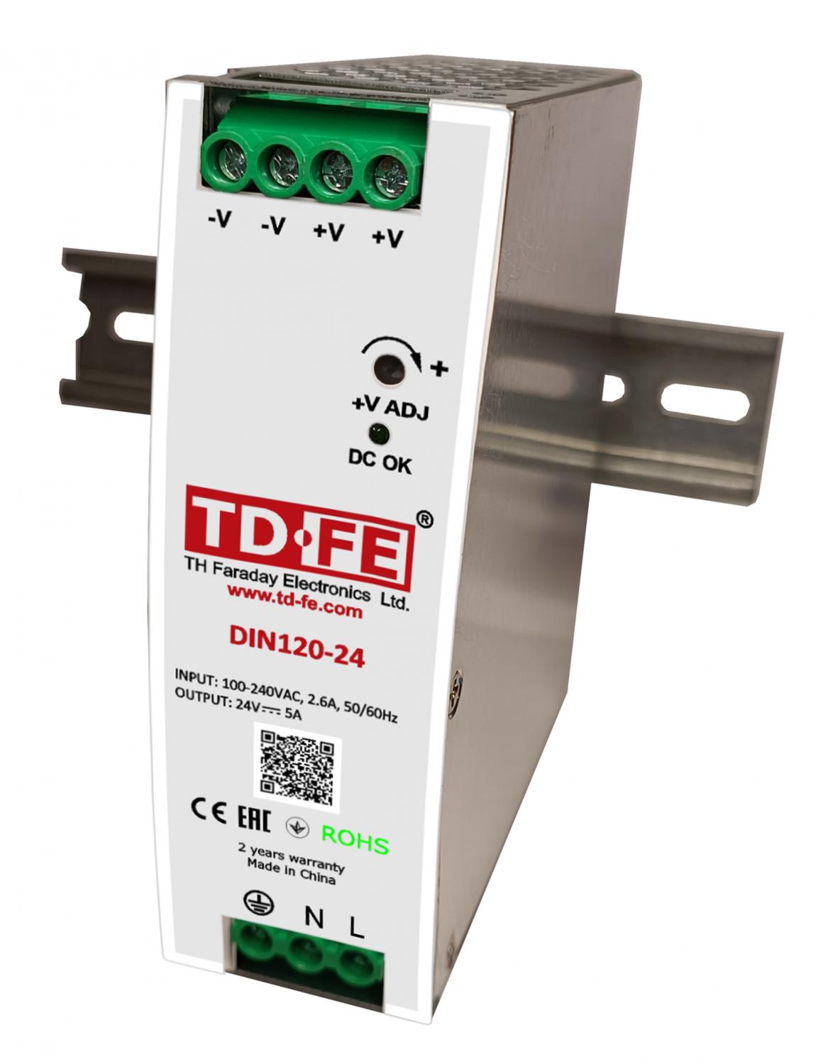 FARADAY Блок питания на DIN рейку DIN120-24