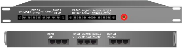 РТС-2000 ПВК/АДЛ-3/1ПР Панель выходной коммутации с передающим адаптером длинной линии на 3 линии