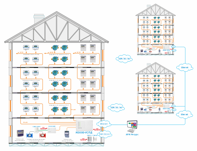 cxema_06_26s.png