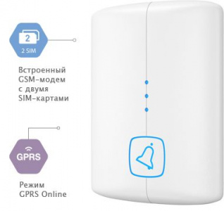 Прибор охранно-пожарный «Контакт GSM-14»