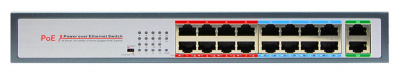 BAS-IP SH-20.16 PoE Switсh Коммутатор сетевой