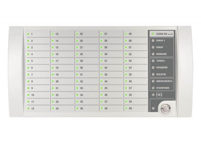 С2000-БИ исп.02 (2xRS-485) Блок индикации, два интерфейса  RS-485