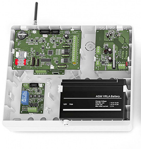 Контакт GSM-5-RT1 Light Панель охранная